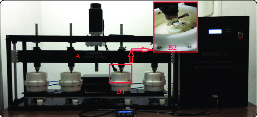 Research Lab & Scientific Instruments - Robota Industries
